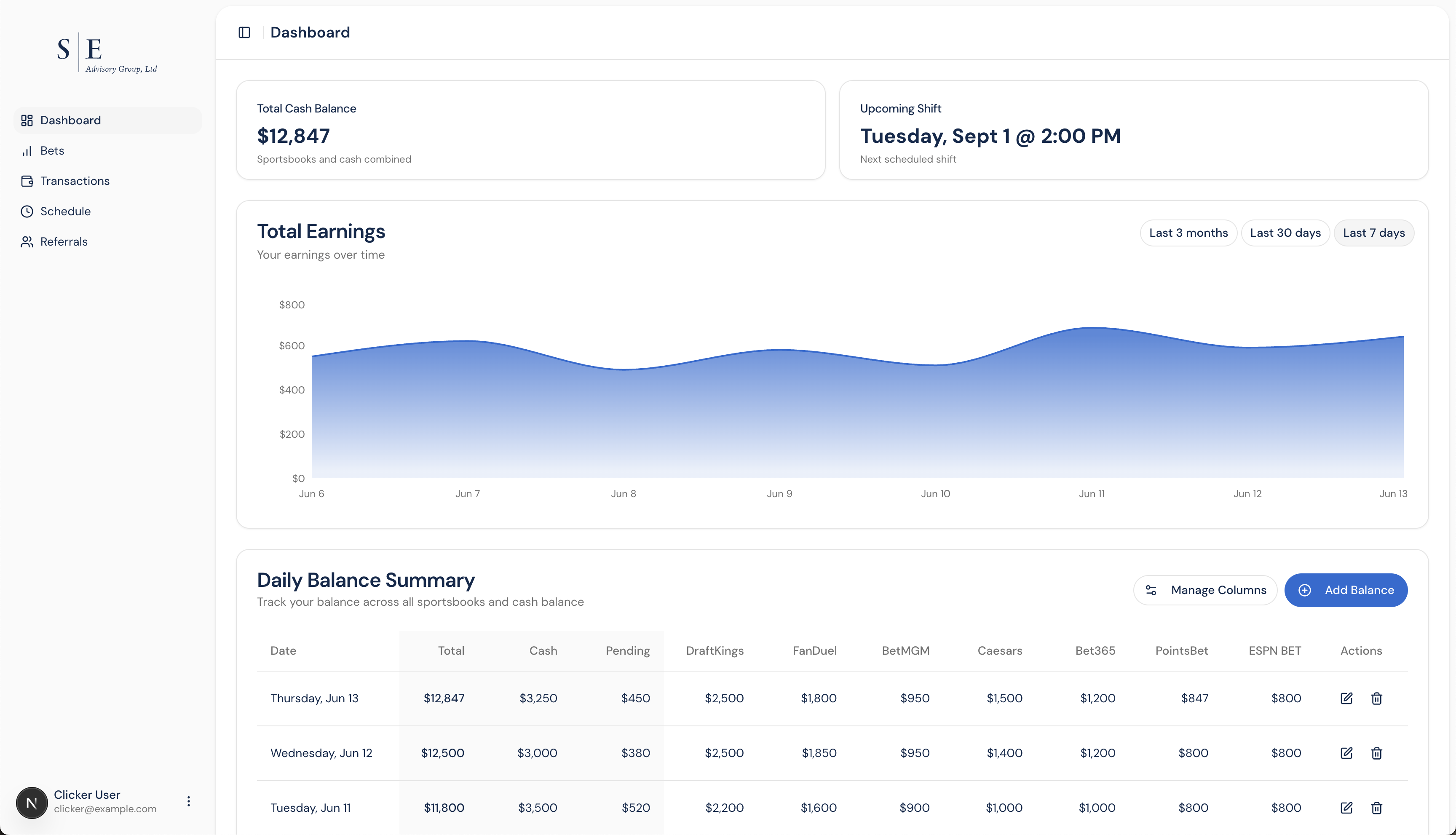 Screenshot of the sportsbook management dashboard